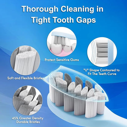 Sonic Electric Toothbrush for Adults and Kids, Comes