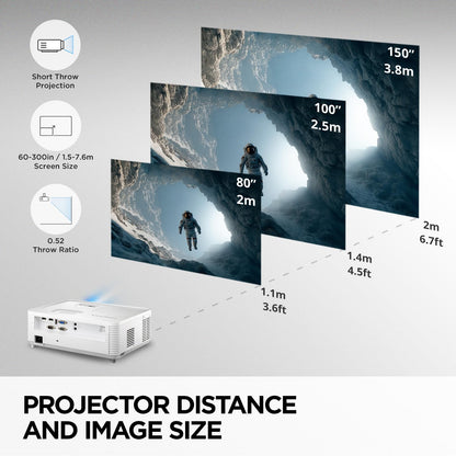 ViewSonic PS502W 4000 Lumens WXGA Short Throw Projector, High Brightness for Business and Education, Easy Widescreen Setup, Dual HDMI, and USB-A Connectivity Inputs