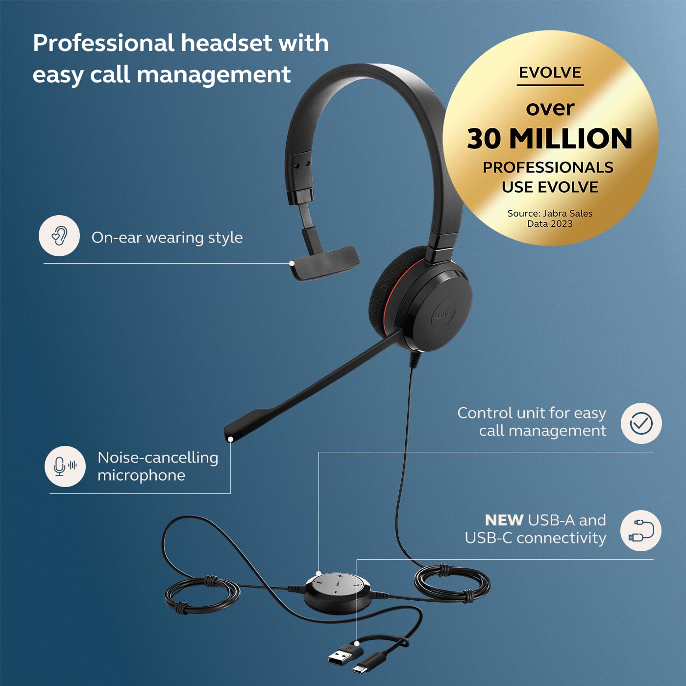 Jabra Evolve 20 (2025 Edition) Single-Ear Headset for Office and Home - Call Control - All Platforms - USB-C/A Connectivity - Black