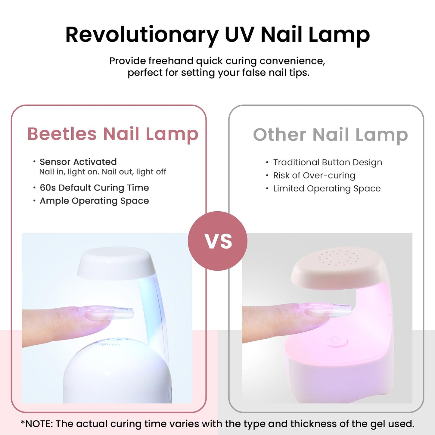 Beetles Gel Nail Kit Short Almond with Nail Dehydrator and Primer, 576Pcs Half Matte Etch-X Gel Nail Tips Solid Nail Glue Mini Nail Lamp Acrylic Nail Tips Easy DIY Nail Extension Set Gift for Women