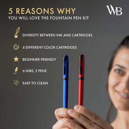 Wordsworth and Black Fountain Pen Set - Blue - Includes 2 Pens, 18 ML Ink Bottle, 60 Ink Cartridges, A Refill Converter, 1 Medium and 4 Broad Nibs, Brush Pen - Fountain Pen Kit for Beginners