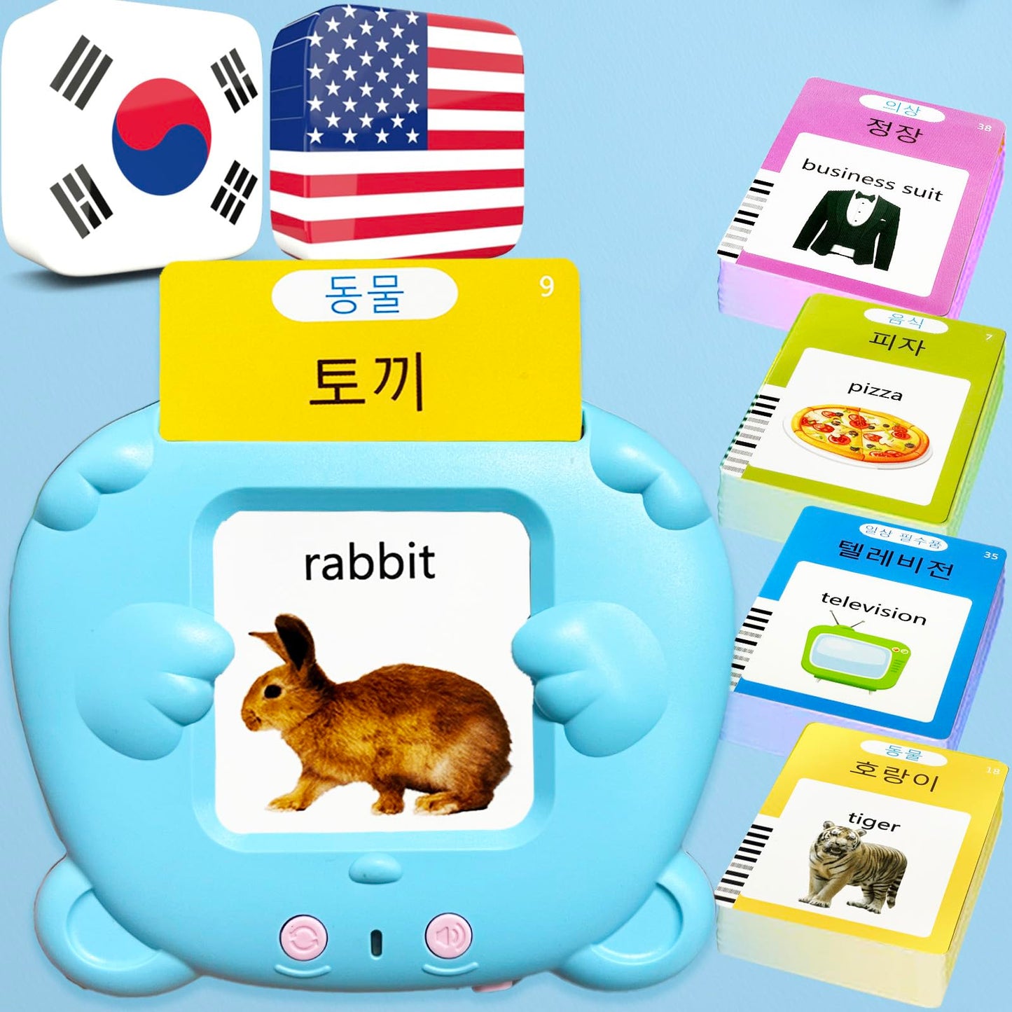 MoLingvora Bilingual Talking Flash Cards for Kids - Korean English Flashcards Children Adults, 510 Sight Words, ABC Alphabet, Pocket Speech for Toddlers, Audible Sensory Toys (Korean, Blue)