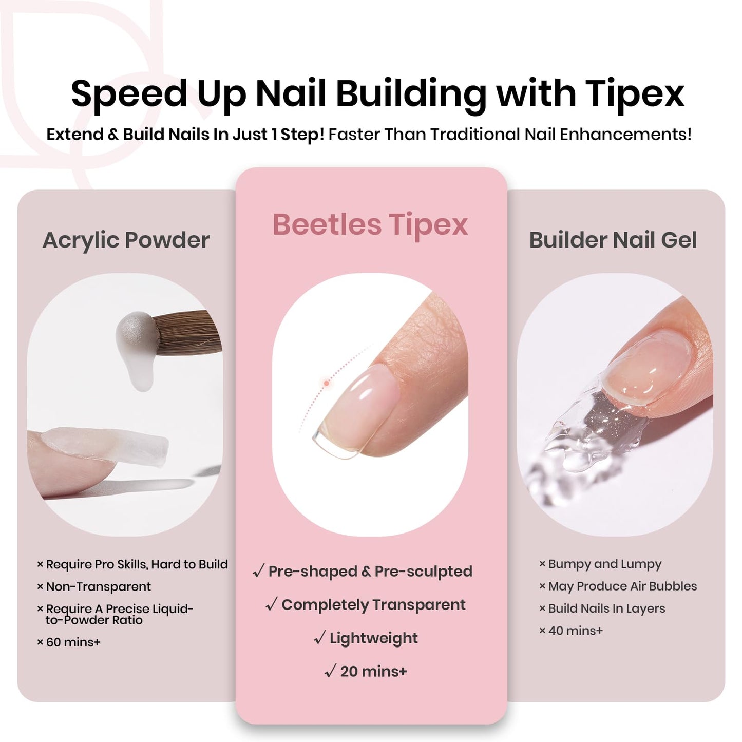Beetles Tipex Instant Apex Nail Tips Kit, Coffin Long 224Pcs 16 Sizes Pre-Building & Pre-Etched Thicker Acrylic Nails False Nail Extension with Tipex Nail Glue Mini Nail Lamp