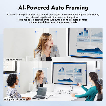 TOALLIN 3-in-1 4K Conference Webcam with Mic and Speaker, AI Auto-Framing & Speaker-Tracking, USB Video Bar, All-in-One Video Conference Camera for Online Meetings, Video Calls