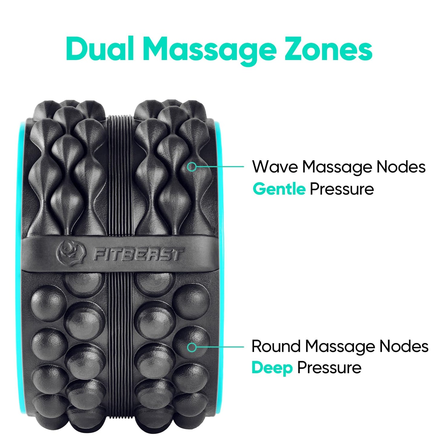 FitBeast Back Roller, Back Wheel Foam Roller - Targeted Muscle Roller for Deep Tissue Massage, Back Stretcher
