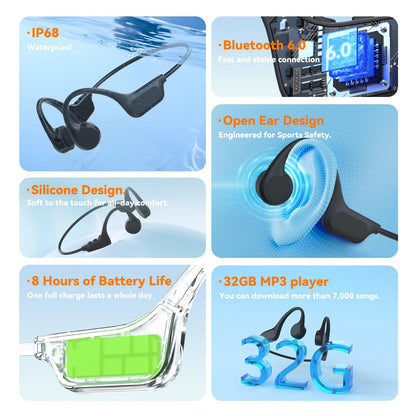 RR SPORTS Bone Conduction Bluetooth Headphones-SwimBeats,IP68 Waterproof Swimming Headphones with 32GB MP3 Player, Lightweight Open Ear Design for Swimming/Surfing/Marathon/Cycling(Orange