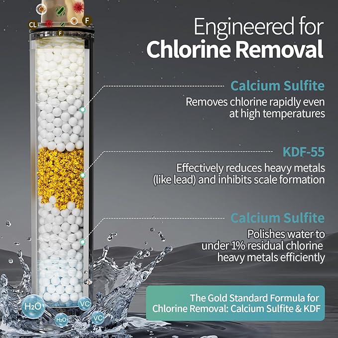 SR SUN RISE NSF Certified Filtered Shower Head with Handheld for Hard Water to Remove Chlorine High Pressure 9-Spray Setting (with Power Wash) Anti-Clog Nozzles(1 Filter, Matte Black)