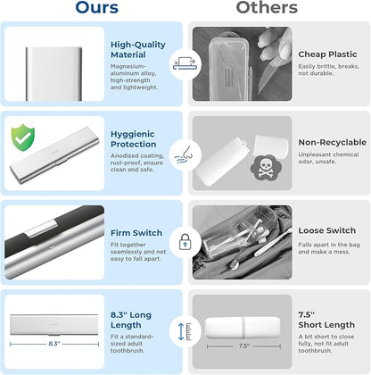 Wider Aluminum Toothbrush Travel Case, Portable Travel Toothbrush Holder