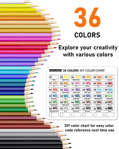 Four Candies Mechanical Colored Pencils, Erasable Mechanical Pencils with Sharpener and Bag, Aesthetic Drafting Tools Ideal for Both Beginners 2.6mm, 36PCS