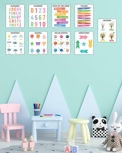 CNTG Design Educational Posters – Set of 9, 8x10 Inch Unframed Wall Art – Alphabet, Numbers, Solar System, Shapes & Classroom Decor for Homeschool (Essential Learning)
