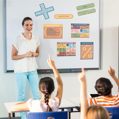 Geyoga 15 Pcs Educational Math Posters Set for Elementary Classroom Symbol Keywords Vocabulary Addition Subtraction Multiplication Division Poster for Middle School Homeschool Supplies(Bright)