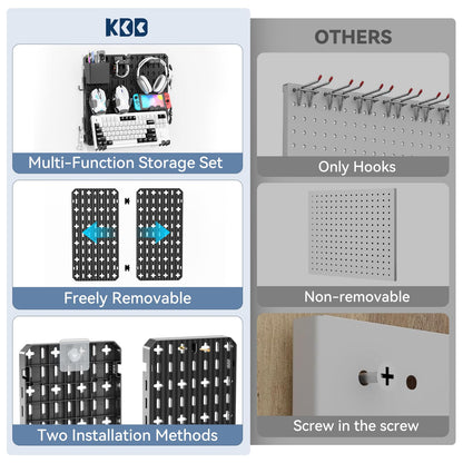KDD Keyboard and Mouse Display Stand Holder, Wall Mount Office Organization Pegboard Combination Kit with Pen holder, Hooks, Headset & Controller Stand for Office & Home Hanging Organizer Storage