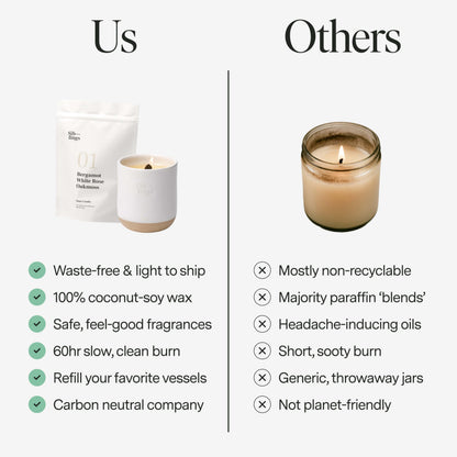 Siblings Candle Refill Kit – DIY Coconut Soy Wax Candle Making Kit for Reusable Vessels – Non-Toxic Clean Burn, Wooden Wick – Scent No 06: Cardamom, Sandalwood, Vanilla – 60 Hour Burn