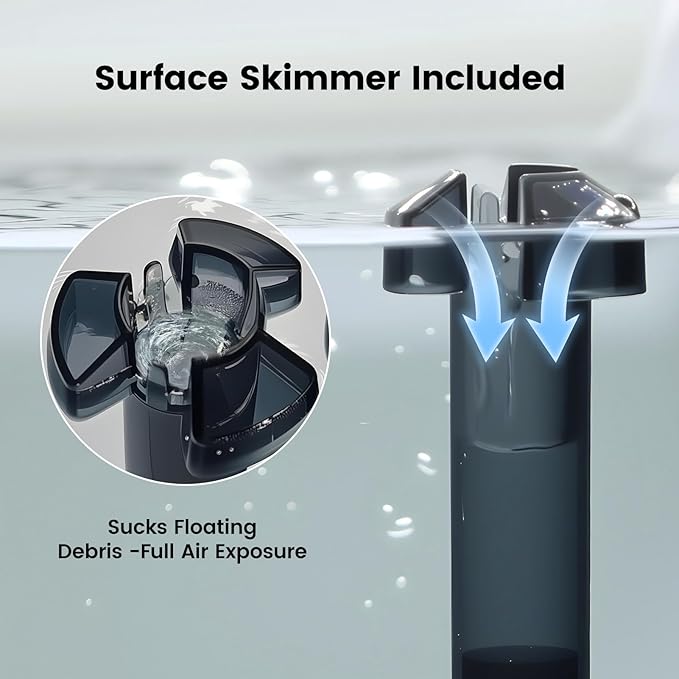 ANILUV Aquarium Filter with Surface Skimmer & LED Indicator Light | Hang On Back Power Filter 55-80 Gallon Aquarium for SPF-75