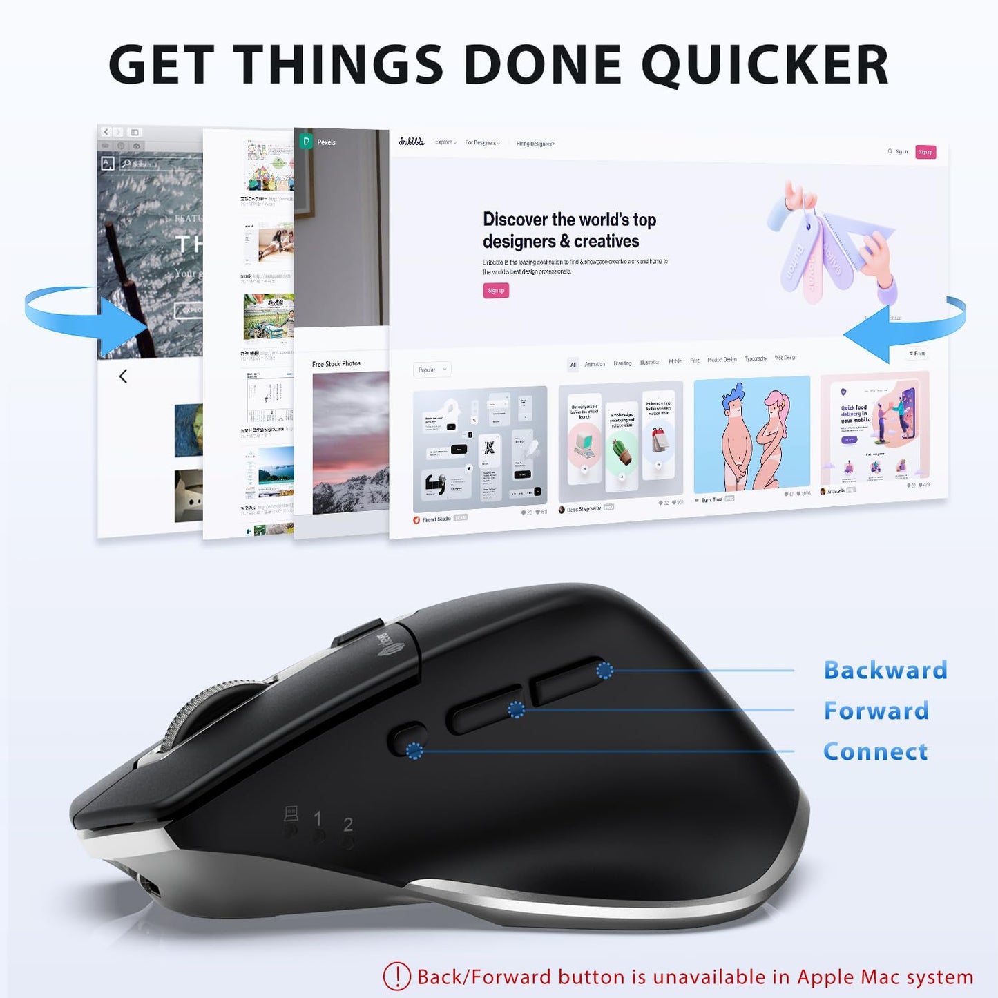 iClever Wireless Mouse with Bluetooth or USB Receiver, 5 Adjustable 2400DPI Rechargeable Computer Mice, Wireless Mouse for Laptop, iPad, MacBook, Tablet, PC