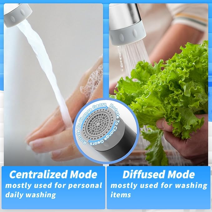 1080° Swivel Faucet Extender