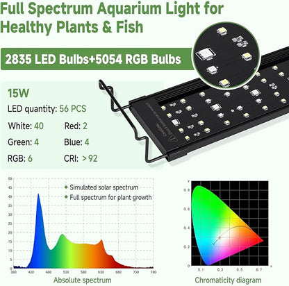 hygger LED Aquarium Light with Timer, 15W Full Spectrum Fish Tank Plant Growth Lamp, 24 H Remote Control, Adjustable Brightness & 10 Colors, Extendable Bracket, Power-Off Memory, Fits 12-18 Inch Tank
