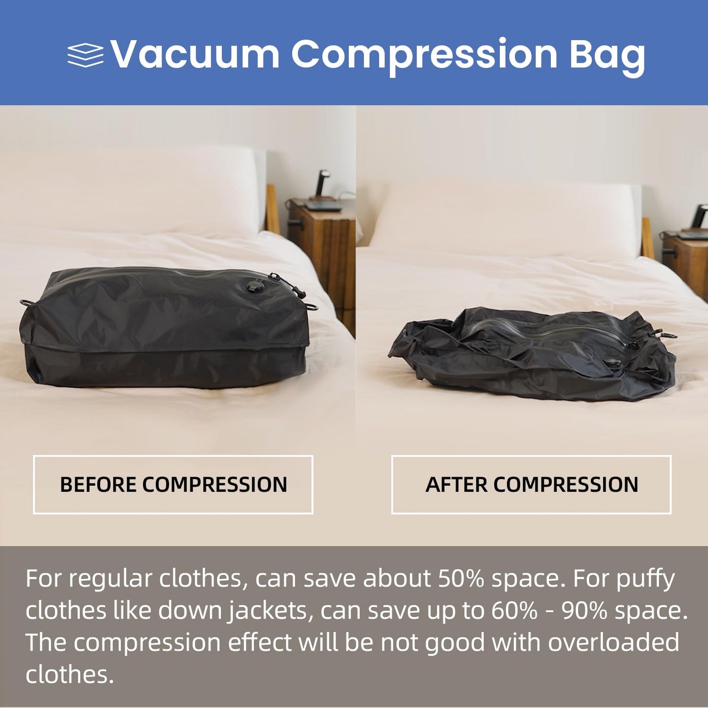BAGAIL TPU Vacuum Bag for Travel, Reusable Compression Bag with IPX8 Waterproof Zipper, Save Space for Suitcase, Backpack and Carry on (Black, ExtraLarge, No Pump)