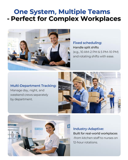 TimeRalo Biometric Time Clock for Employees, Fingerprint & PIN Standalone Punch Machine, Clock in Machine for Small Business with USB Data Transfer, No WiFi/Software/Monthly Fees