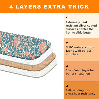 Ironing Board Cover 15x54 Inch- Standard Cotton Cover