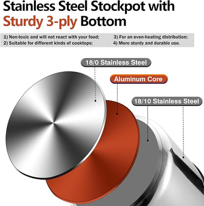 P&P CHEF 8 Quart Stainless Steel Stock Pot with Lid, Large Stockpot for Cooking Pasta Soup, Cookware for Induction Gas Electric Stoves, Visible Lid & Measuring Markings, Dishwasher Safe
