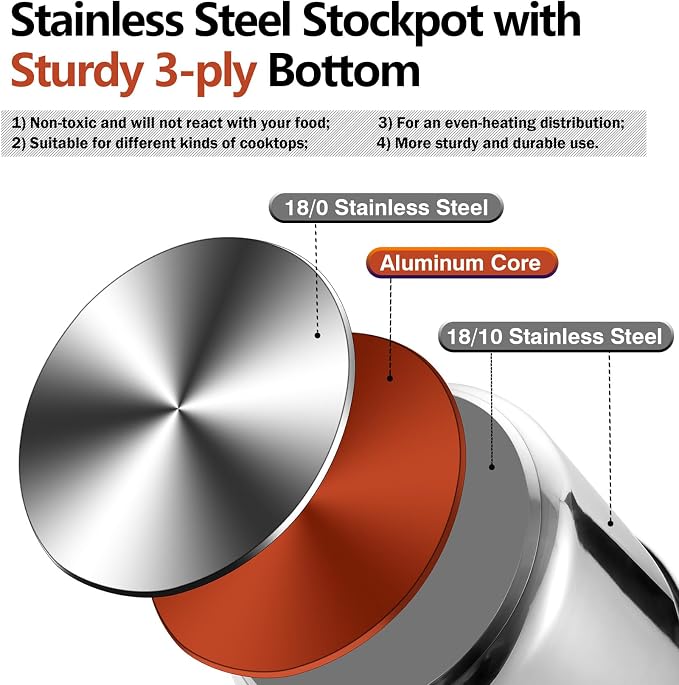P&P CHEF 12 Quart Stainless Steel Stock Pot with Lid, Large Stockpot for Cooking Pasta Soup, Cookware for Induction Gas Electric Stoves, Visible Lid & Measuring Markings, Dishwasher Safe