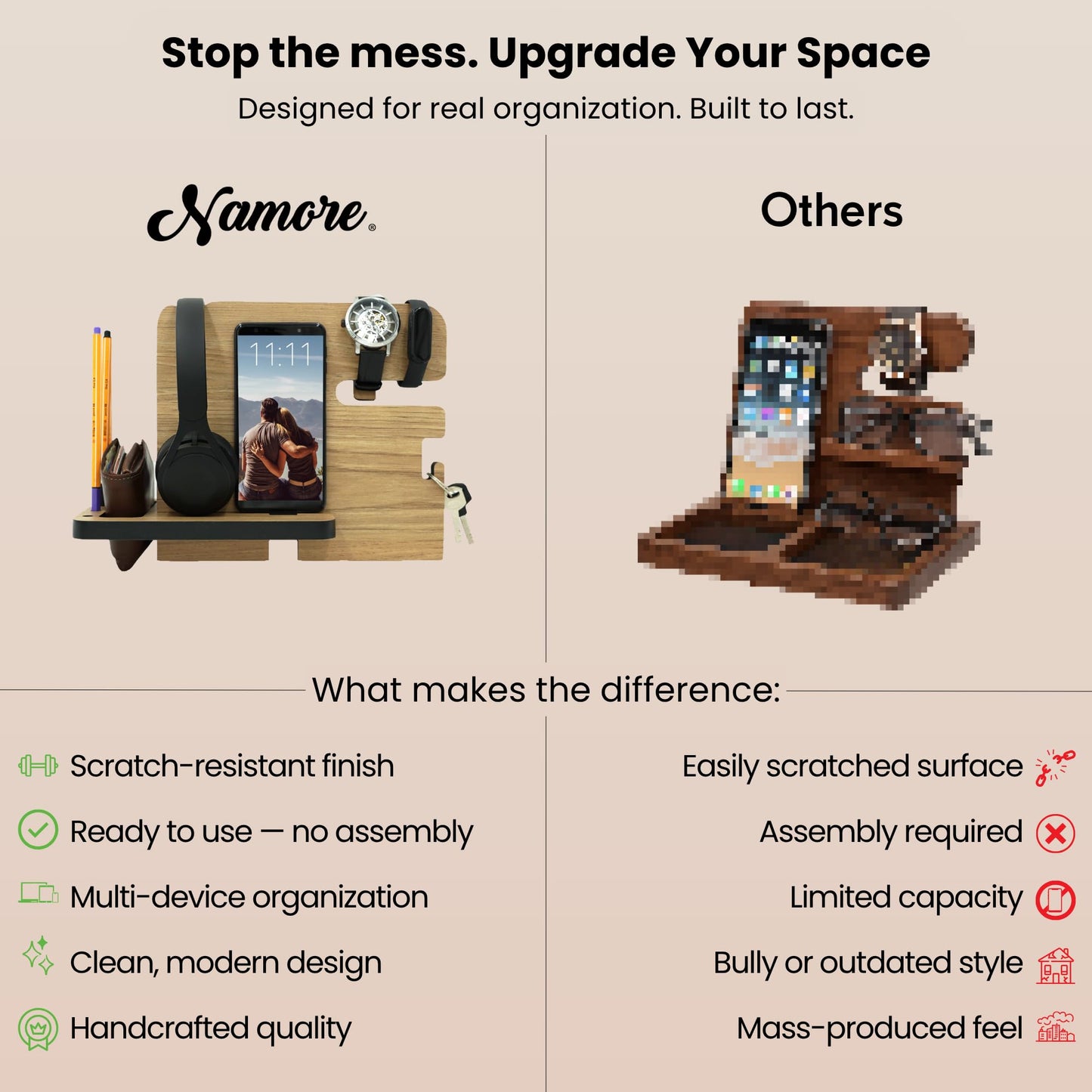 Namore Wood Phone Docking Station for Men – Minimalist Nightstand & Desk Organizer with Valet Tray for Phone, Wallet, Watch & Keys