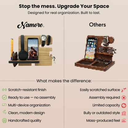 Namore Wood Phone Docking Station for Men – Minimalist Nightstand & Desk Organizer with Valet Tray for Phone, Wallet, Watch & Keys
