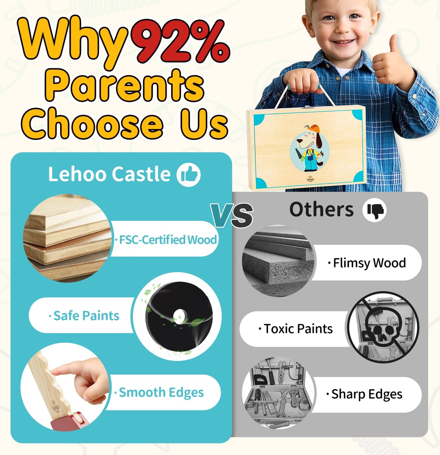 Lehoo Castle Kids Tool Set with Toolbox, Wooden Toys for 3 4 5 Years Old Boy Birthday Gift, Construction Play Tools, STEM Learning Toys for Preschooler, Pretend Play Gifts for Christmas