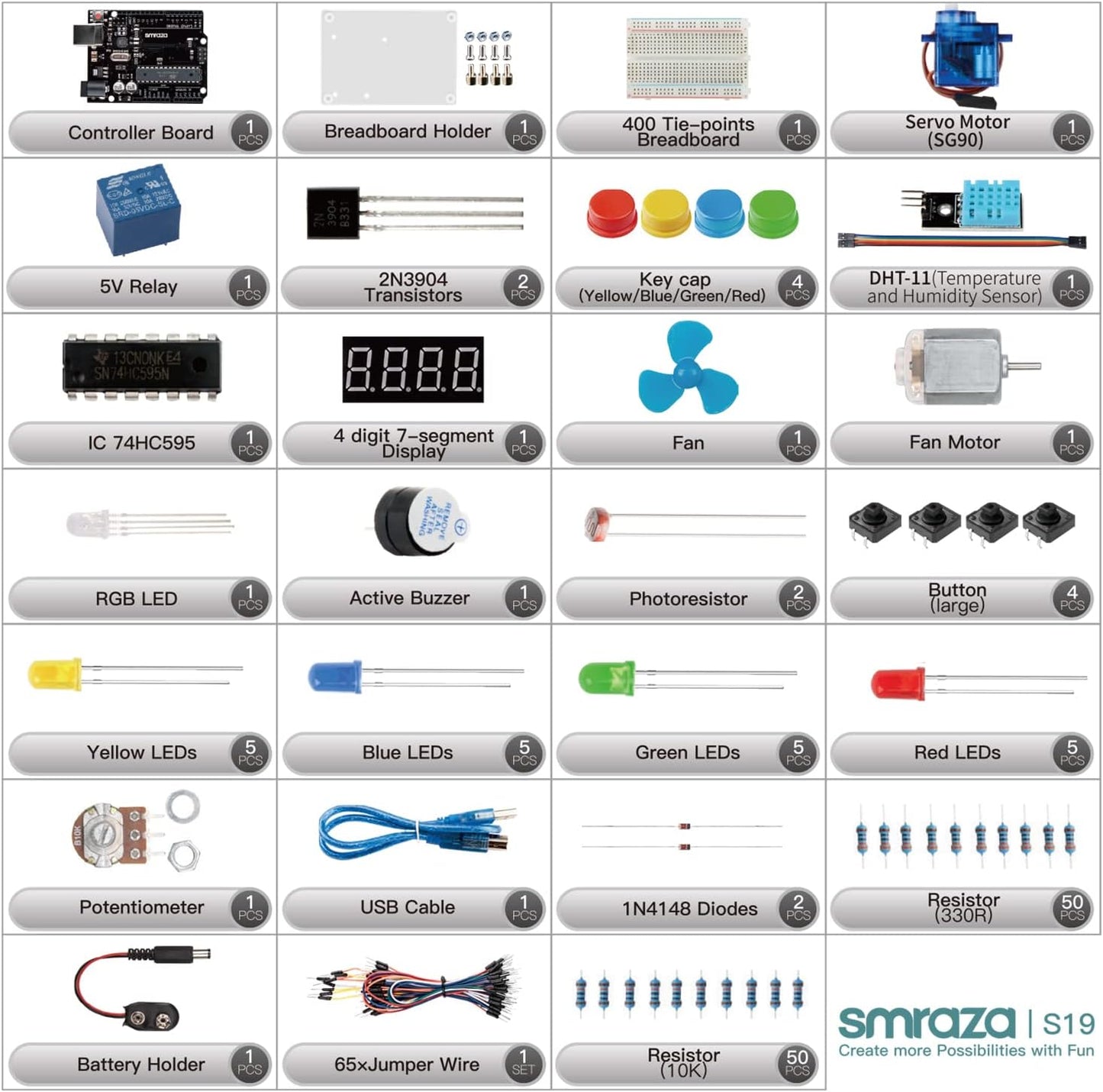 Smraza Ultimate Starter Kit with Tutorial, Breadboard Holder, Jumper Wires, Resistors, DC Motor Compatible with Arduino R3 Project Compatible with Mega 2560 Compatible with Nano