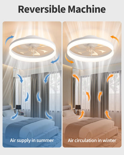 PUSU 15.8" Low Profile LED Ceiling Fans with Light, Reversible Flush Mount with Remote and 6 Winds Speeds Fan Lighting, 3 Colors Dimmable for Bedroom, Garage, Dinning Room, Kitchen (White)