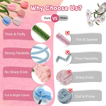 Qiorgar 680 PCS Pipe Cleaner Flower Crafts Kit – 5 Colors Bulk Pipe Cleaners for DIY Pink Flowers, All in One Chenille Stems Art and Craft Supplies for Gift