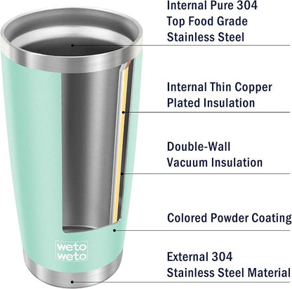 WETOWETO 20oz Tumbler, Stainless Steel Vacuum Insulated Water Coffee Tumbler Cup, Double Wall Powder Coated Spill-Proof Travel Mug Thermal Cup for Home Outdoor (Light Green, 1 Pack)