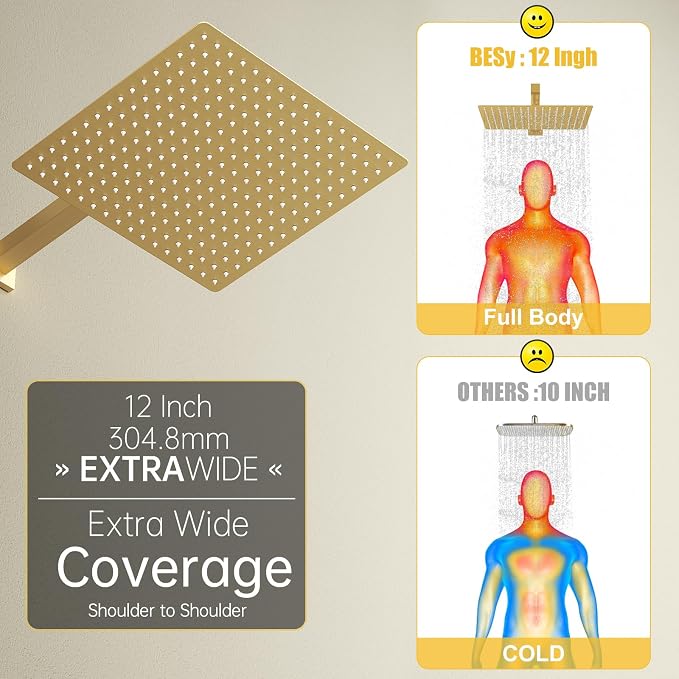 BESy 12 Inch Rain Shower Head, 12" Square Rainfall & High Pressure Stainless Steel Bath Showerhead, 1/16" Ultra Thin, Waterfall Full Body Coverage with Silicone Nozzle, Brushed Gold