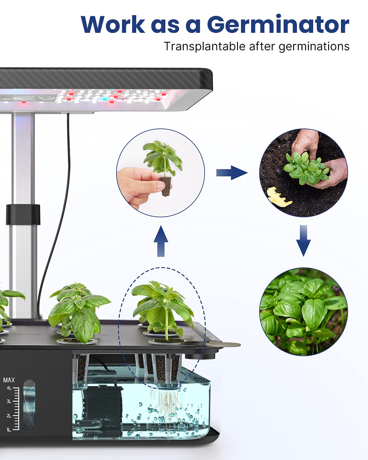 iDOO Hydroponics Growing System Kit 12Pods, Christmas Gifts for Women Mom, Herb Garden Indoor with LED Grow Light for Home, Built-in Fan, Auto-Timer, Adjustable Height Up to 11.3", 12Pods WiFi-Black