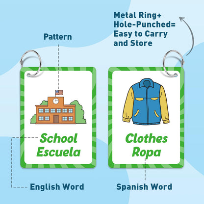 Edulok Bilingual Flash Cards: Spanish to English, First Words & Toddler Alphabet Flash Cards for Kids Learning Spanish & English