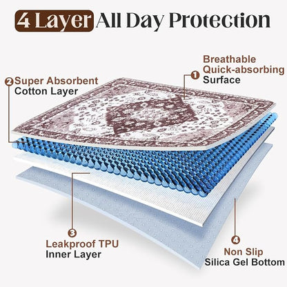 Washable Pee Pads for Dogs, 2 Pack Reusable Puppy Training Pads 60"x48" Super Absorbent Waterproof Dog Training Pads, Non-Slip Potty Pads, Whelping Pads Litter Mat Light Brown Medallion