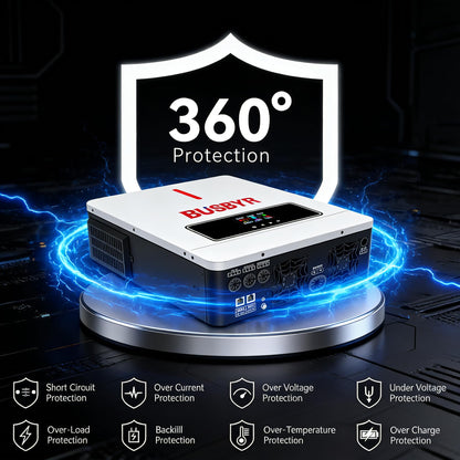 3600W Hybrid Solar Inverter Charger, 24V DC to 110V/120V AC Pure Sine Wave, Built-in 120A MPPT Controller, All-in-One Off Grid Solar Inverter for Home, RV, Cabin Backup