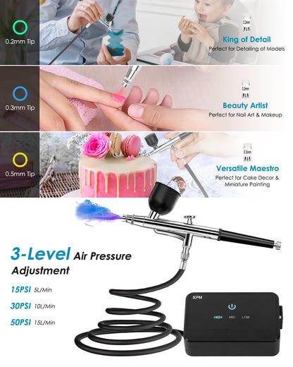 50 PSI Airbrush Kit with Compressor, High Pressure Air Brush with 0.2/0.3/0.5mm Nozzle/Cleaning Sets, Dual-Action Airbrush Gun for Painting, Modeling, Cake Decor, Nail Art, Makeup