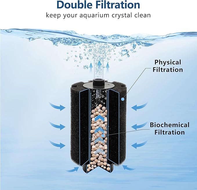 Aquarium 2 Pack 50-80 Gallon Sponge Filter with Ceramic Media and Air Stone Quiet Fish Tank Filters fit Breeding Fry Betta Shrimp Fish Tank