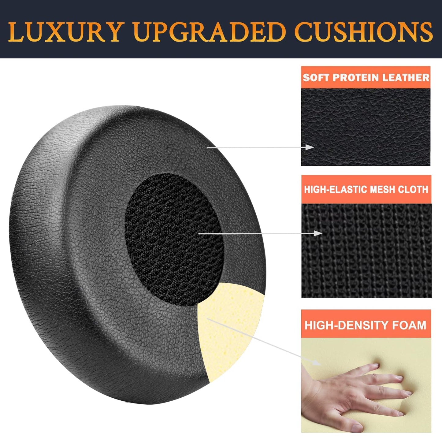 SOULWIT Earpads Replacement for Jabra Evolve 75(75UC 75MS 75SE) Stereo Wireless Bluetooth Headset, Ear Pads Cushions with Soft Protein Leather, High-Density Noise Isolation Foam - Black