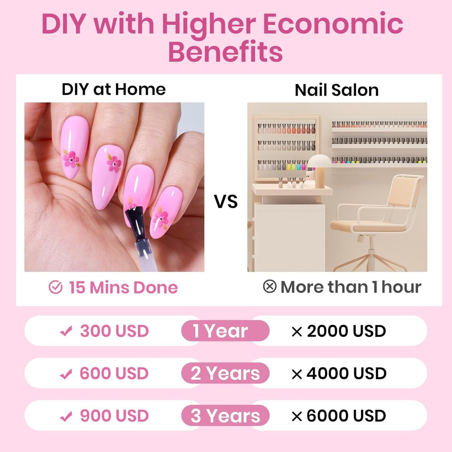 Beetles Gel Nail Kit Short Almond with Nail Dehydrator and Primer, 576Pcs Half Matte Etch-X Gel Nail Tips Solid Nail Glue Mini Nail Lamp Acrylic Nail Tips Easy DIY Nail Extension Set Gift for Women