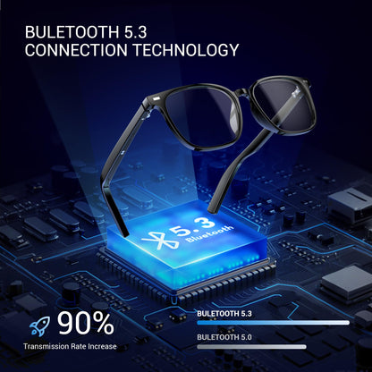 Blackview Smart Glasses, 5.3 Bluetooth Sunglasses with Open Ear Speaker, Voice Assistant Compatible, Blue Light Blocking Lens