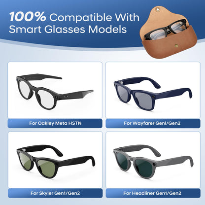 Precision LED Light Protect Stickers for Ray-Ban Meta Wayfarer, Skyler & Headliner (Gen 2) & Oakley Meta HSTN Smart Glasses Accessories, Removable Low-Tack Decorative Camera Light Covers Clear
