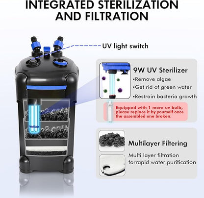 AMOSIJOY Canister Filter, Ultra-Quiet External Aquarium Filter with Free Media for Large Fish Tanks and Aquariums