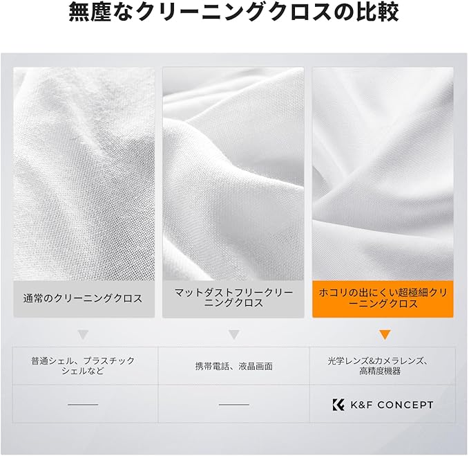 K&F CONCEPT 80 Pack Microfiber Cleaning Cloths