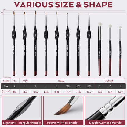 Nicpro All-In-One Miniature Painting Kit, Including 18 Colors Model Paint, Wet Palette, 11PCS Detail Paint Brushes Drybrush, Magnetic Painting Handle, 2PCS Sponges, 50PCS Pallet Paper and Brush Holder