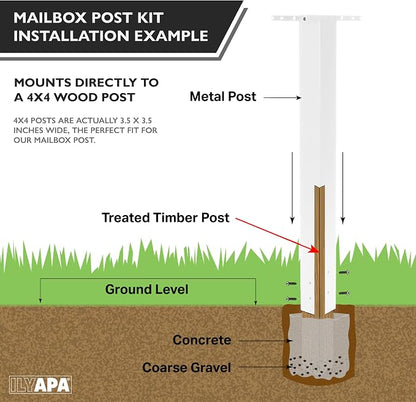 Ilyapa White Mailbox Post for Outside - 43x4x4 inch Modern Metal Mailbox Post Sleeve with Two Universal Mounting Plate Brackets for Residential