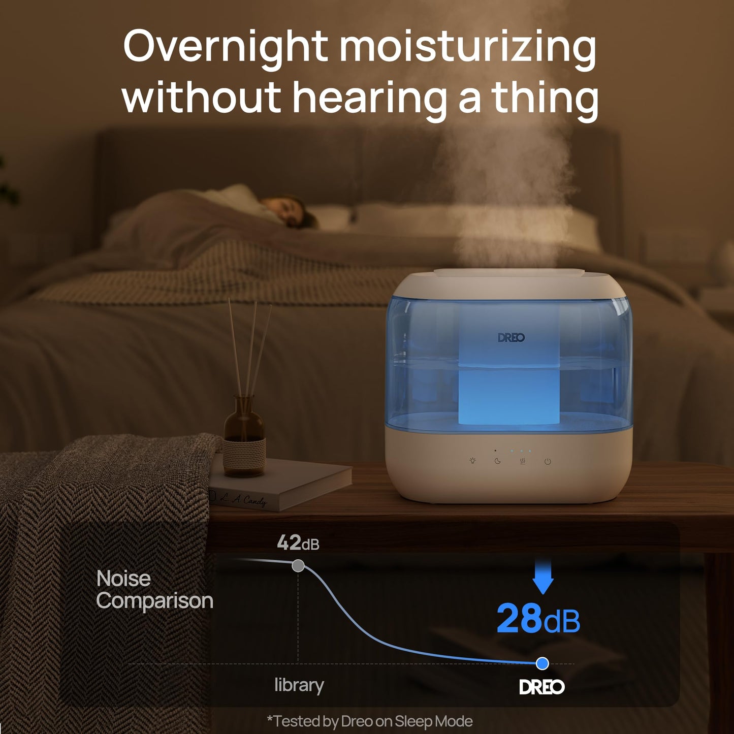 Dreo Humidifiers for Bedroom, 4L Top Fill for Large Room, 36H Runtime, 28 dB Quiet Supersized Cool Mist Air Humidifier for Baby Nursery, Plants, Indoor, Night Light, Easy to Clean & Fill