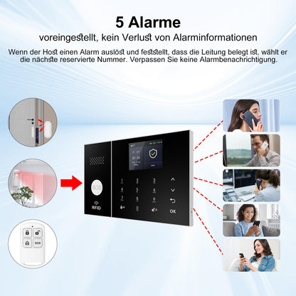 XUK Smart Home Security System,4G/GSM &WiFi Wireless Alarm Kit with Door/Window Sensors,PIR Motion Detectors,App Remote Control,Compatible with Alexa &Google Home,Easy Installation(13pcs Set)